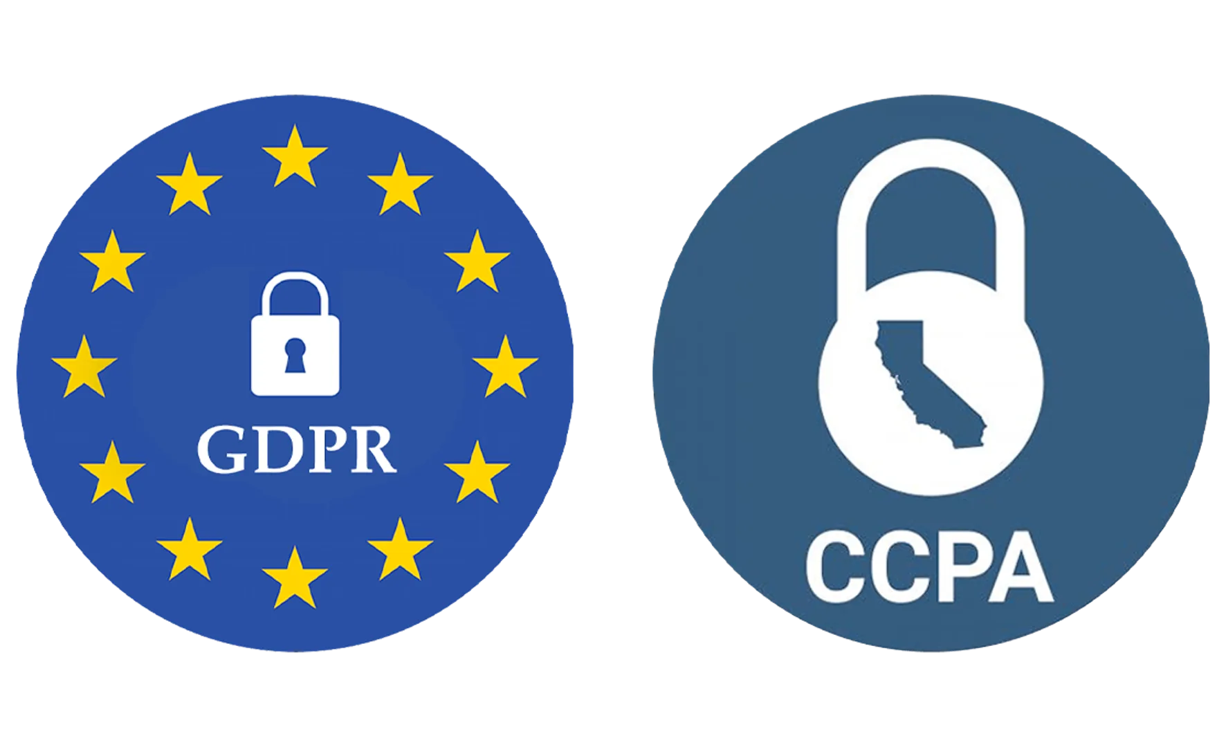 GDPR & CCPA